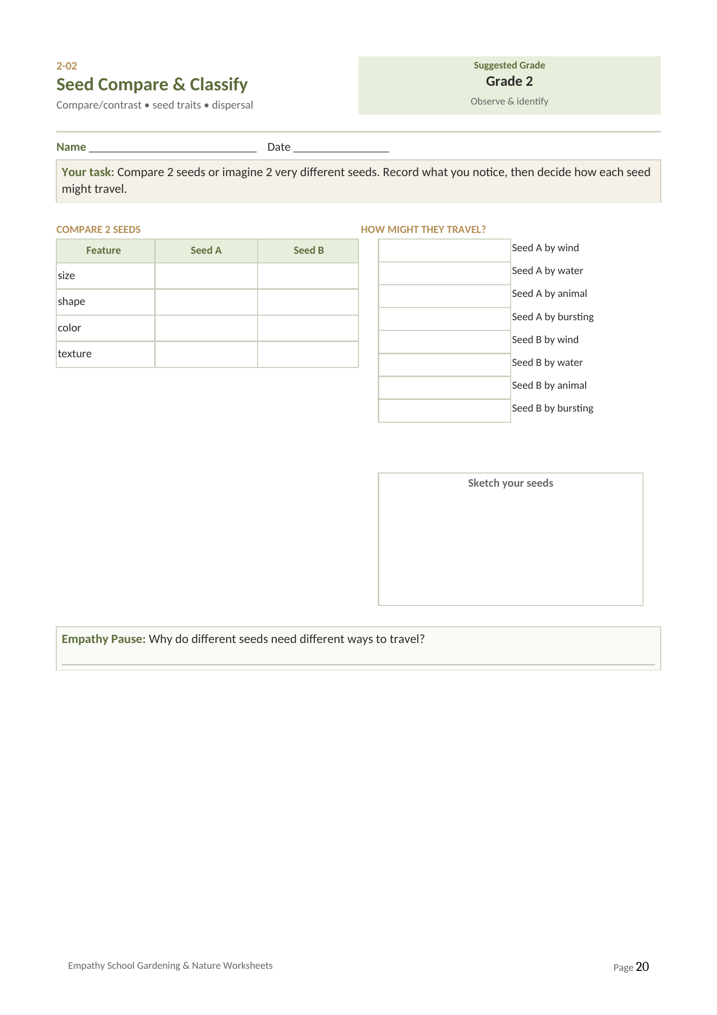 Seed Compare and Classify