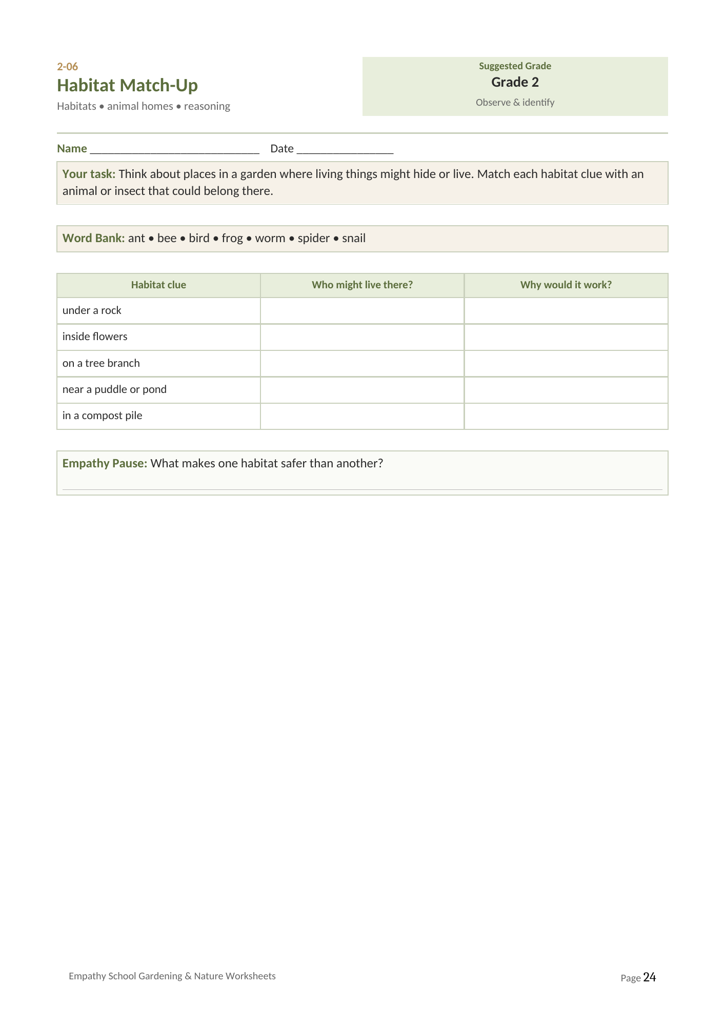 Habitat Match up