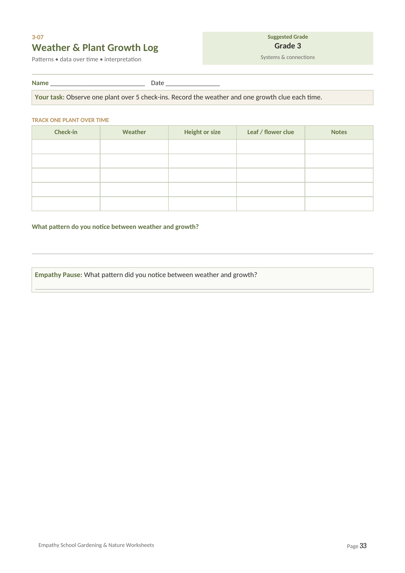 Weather and Plant Growth Log