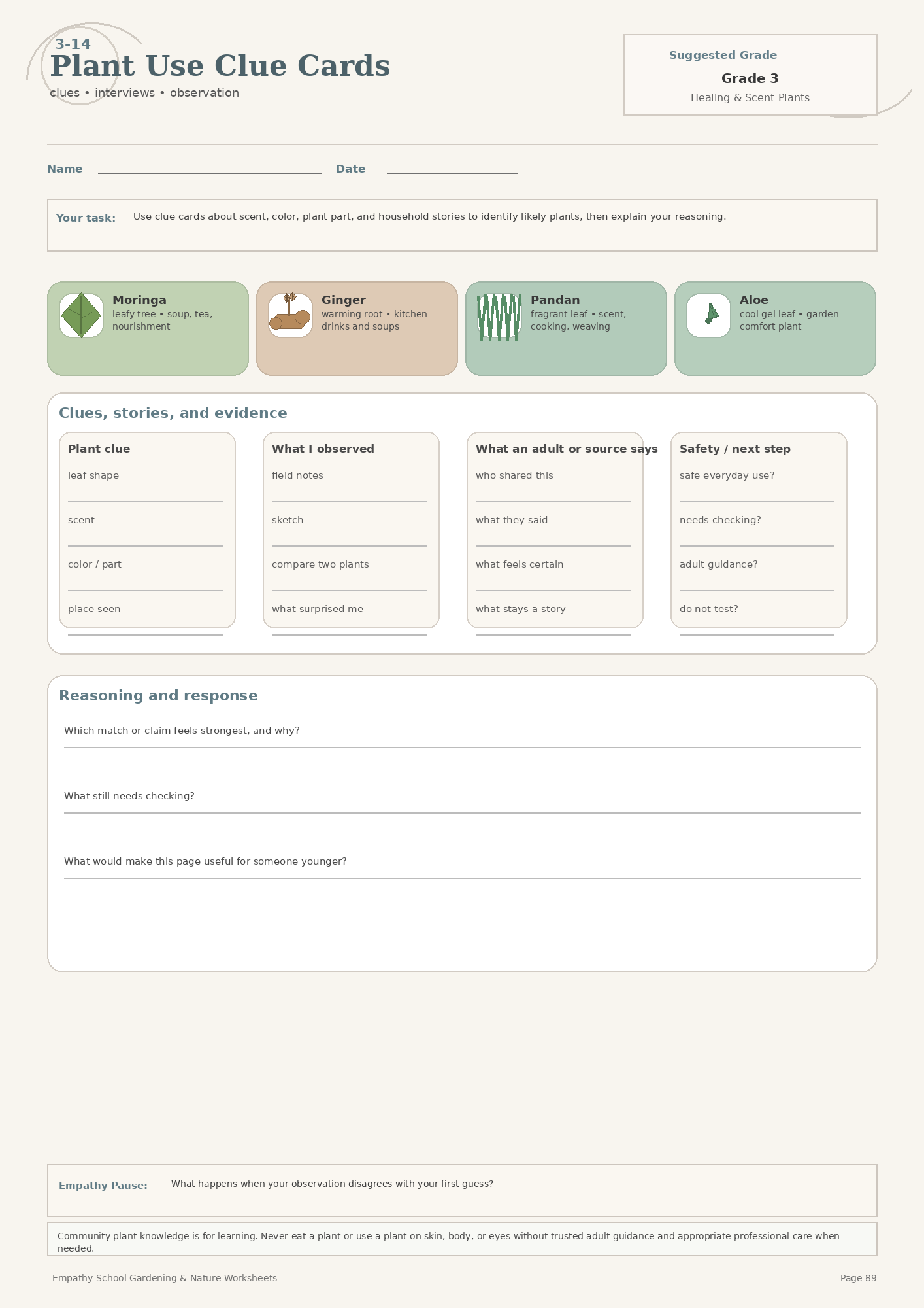 Plant Use Clue Cards
