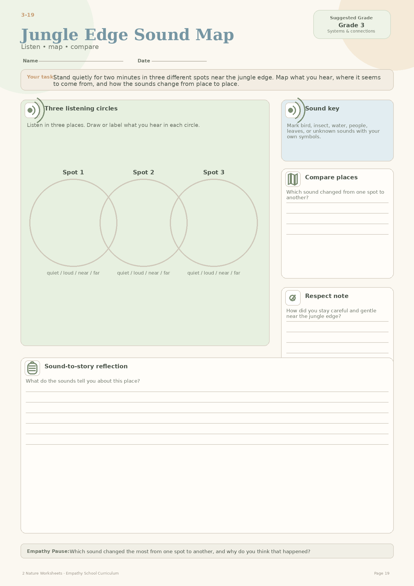 Project: Write the Guide for Next Year