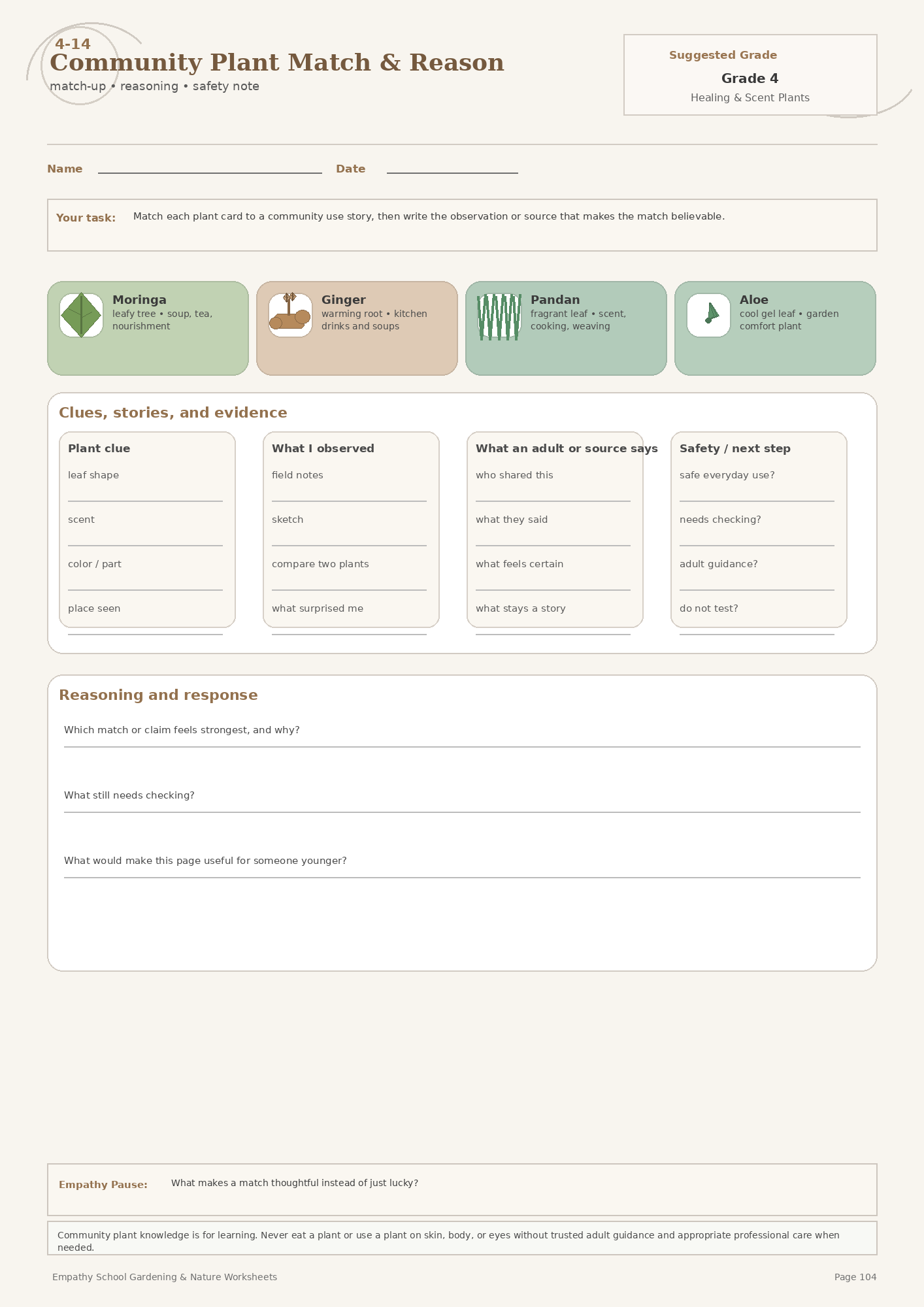Community Plant Match and Reason