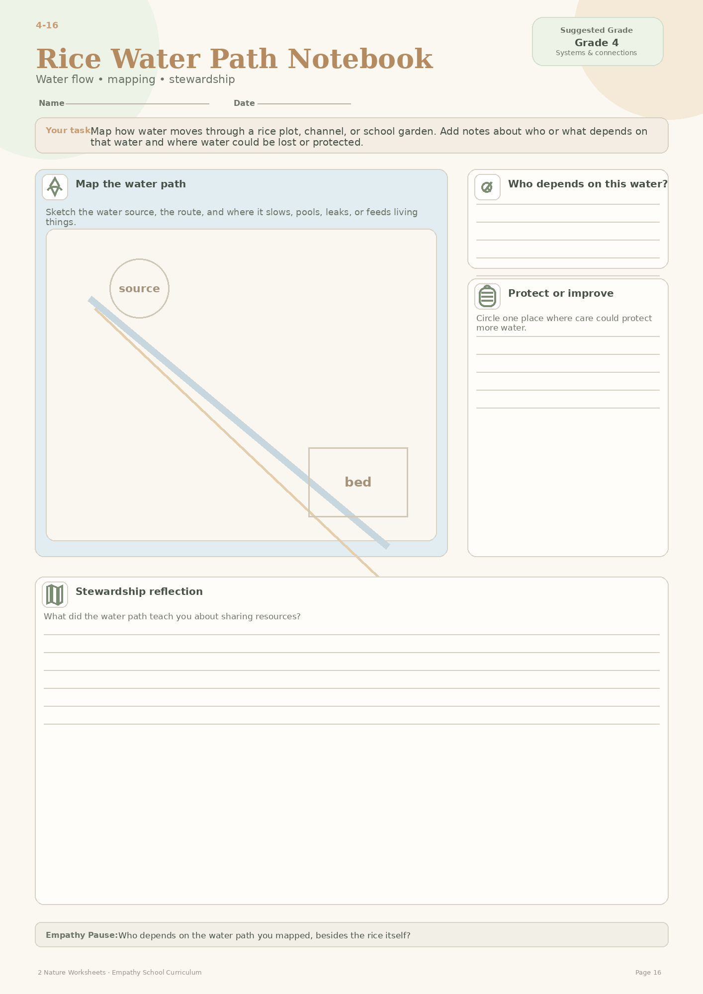 Rice Water Path Notebook