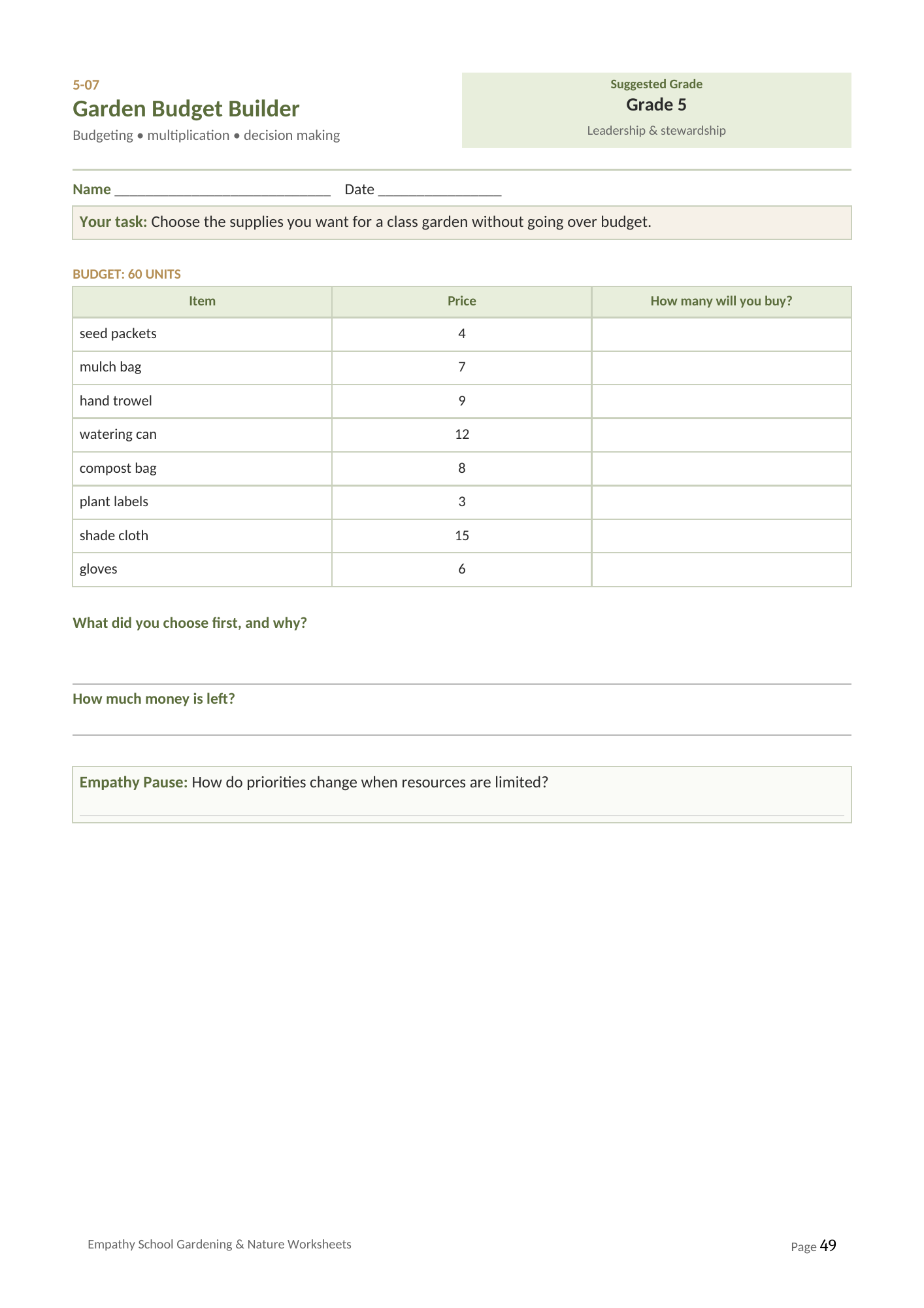 Garden Budget Builder
