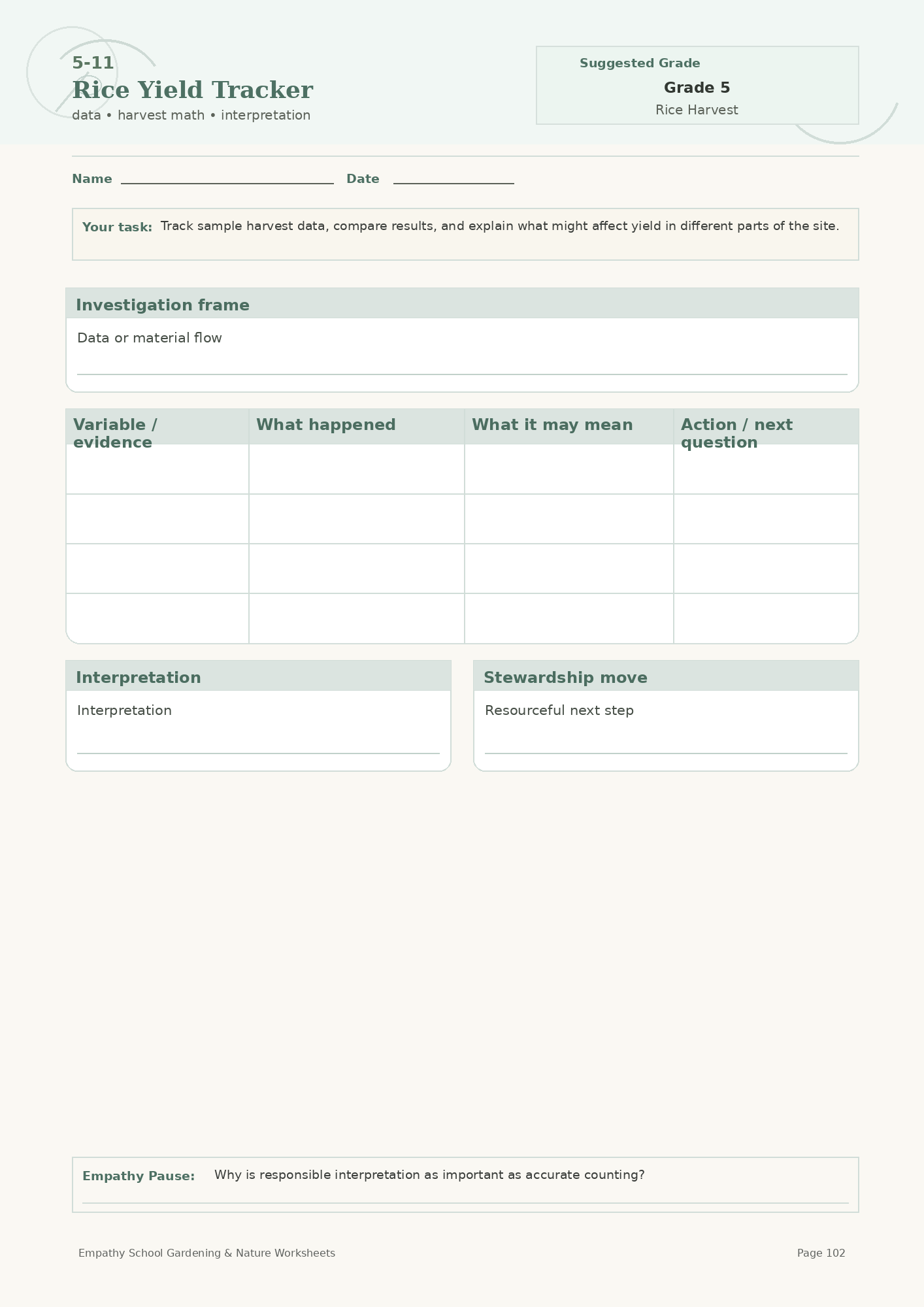 Rice Yield Tracker