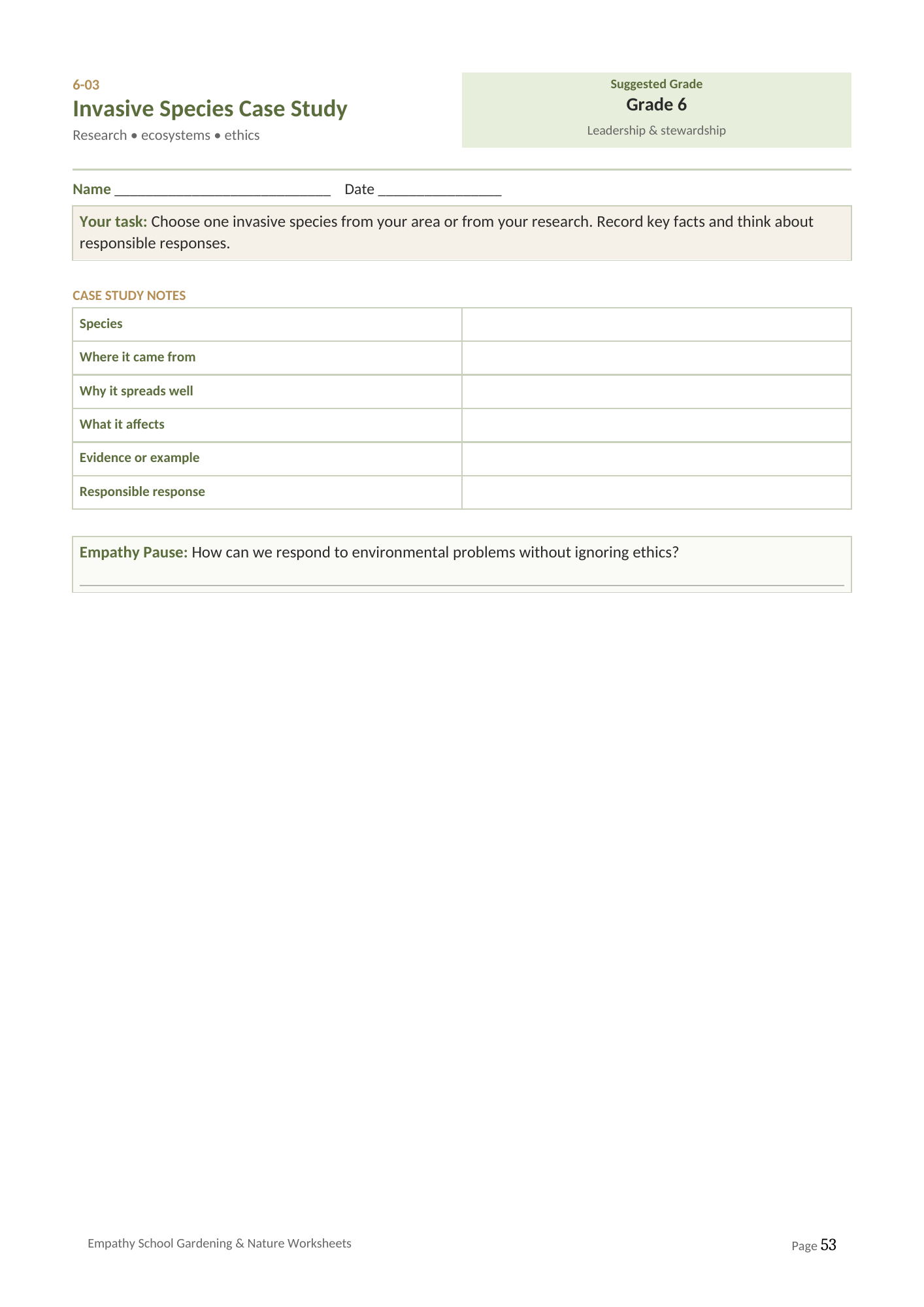 Understanding Outdoor Learning