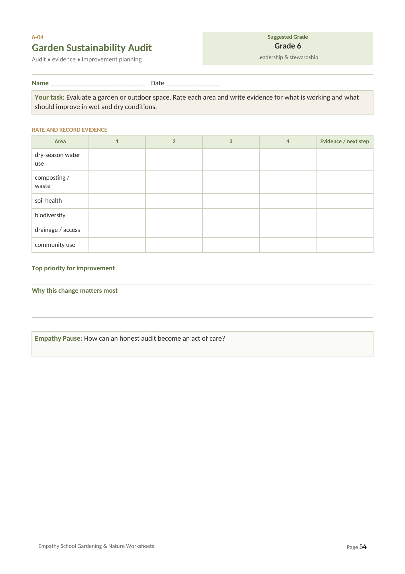 Garden Sustainability Audit