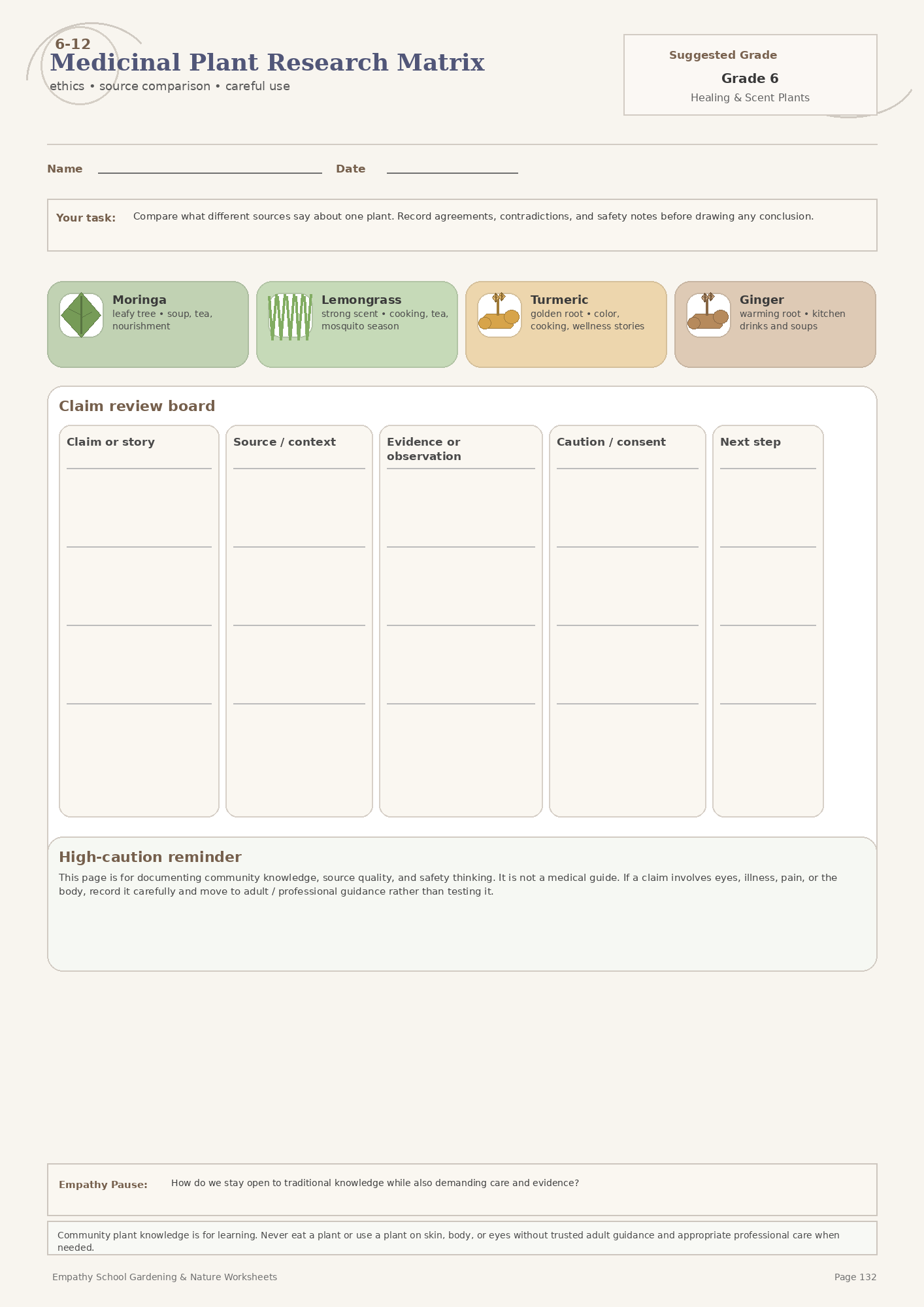 Medicinal Plant Research Matrix