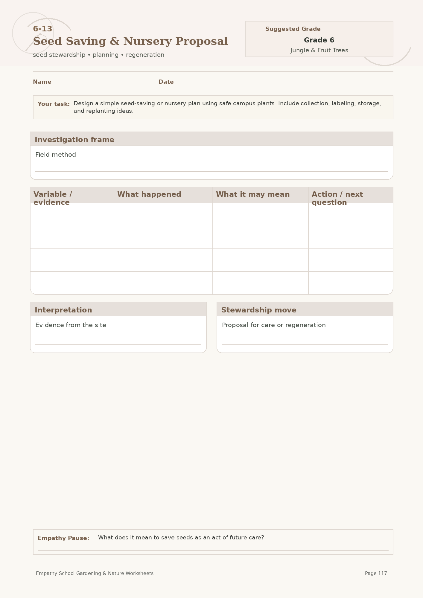 Seed Saving and Nursery Proposal