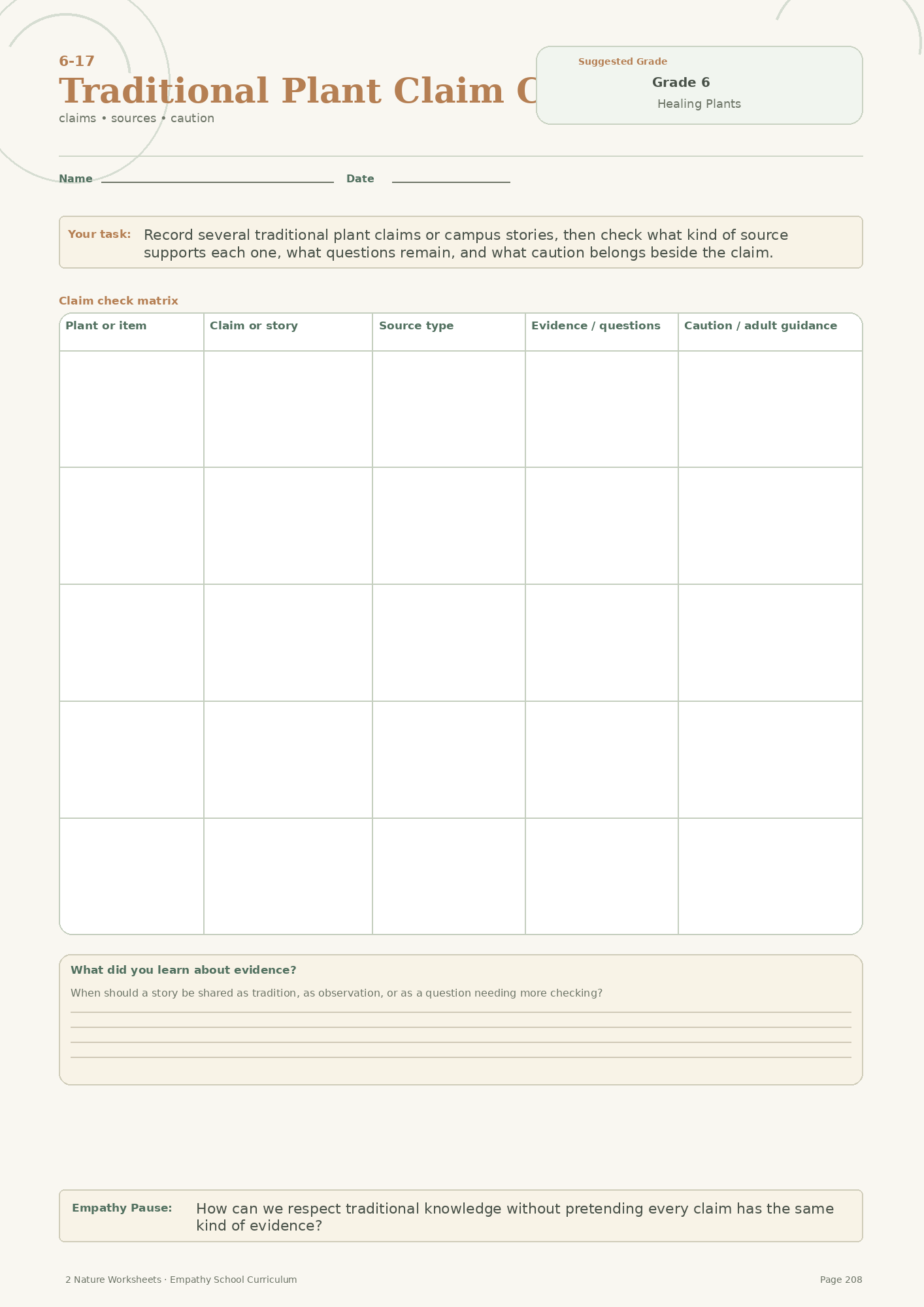 Traditional Plant Claim Check Matrix