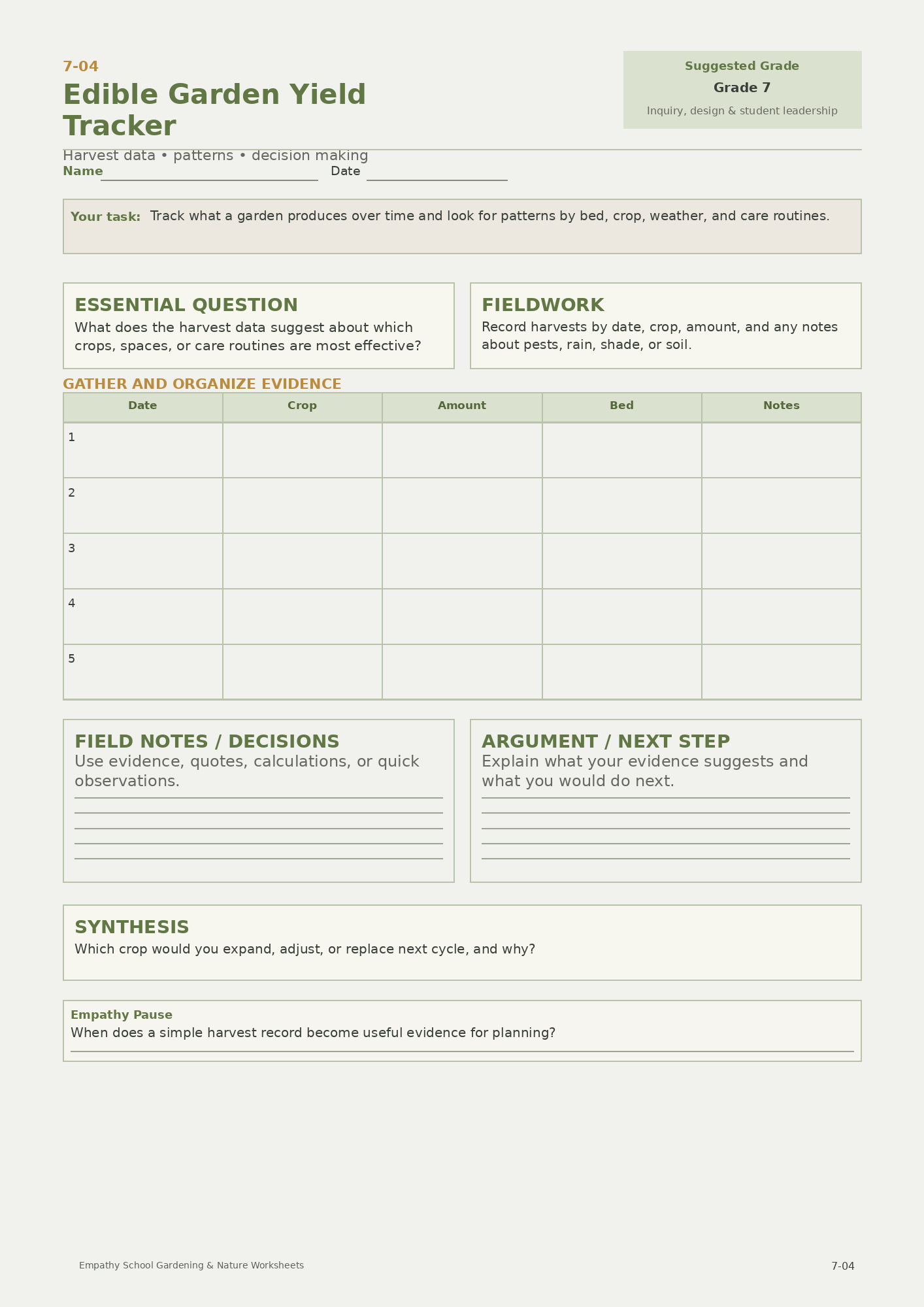 Edible Garden Yield Tracker
