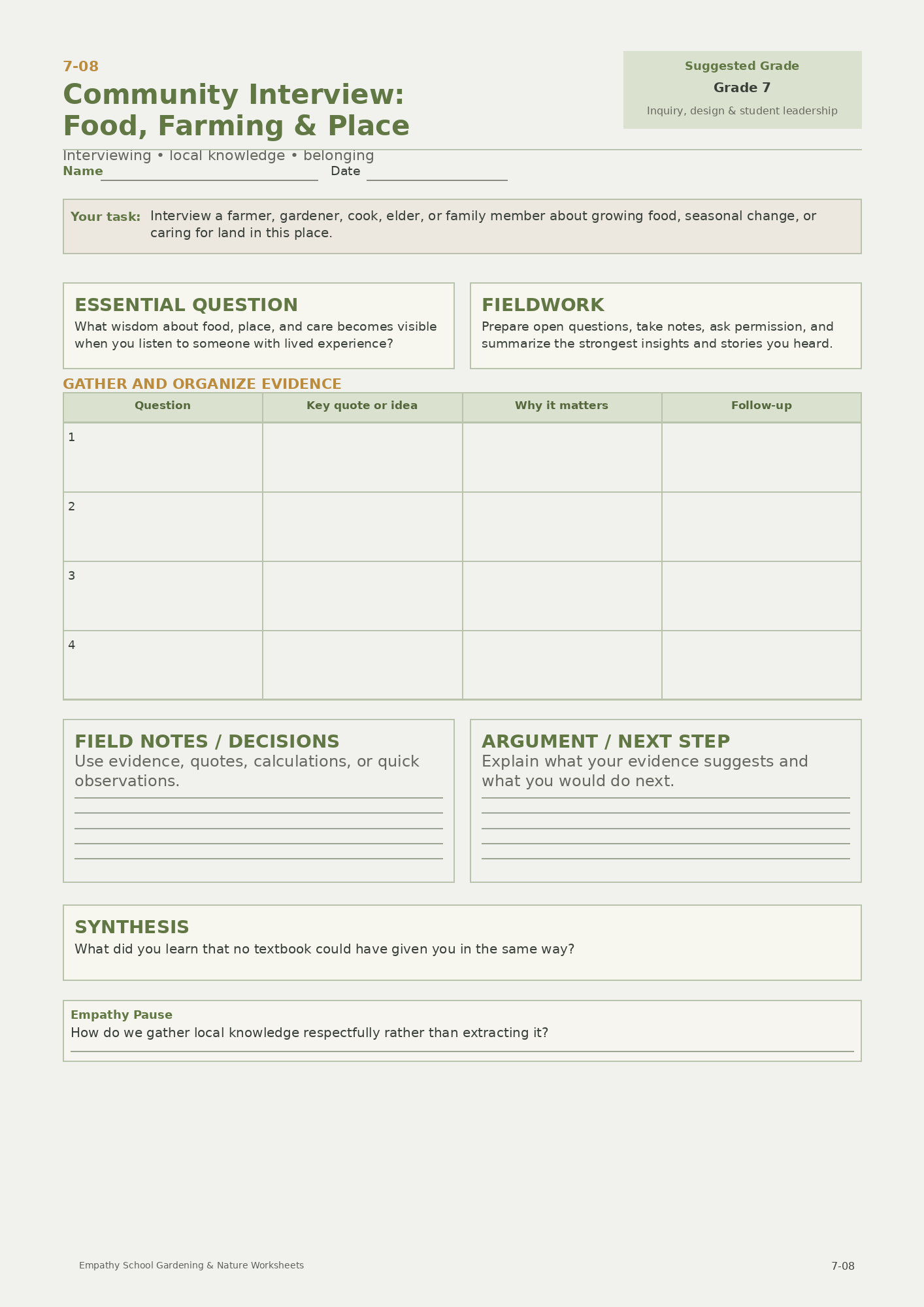 Community Interview Food Farming and Place