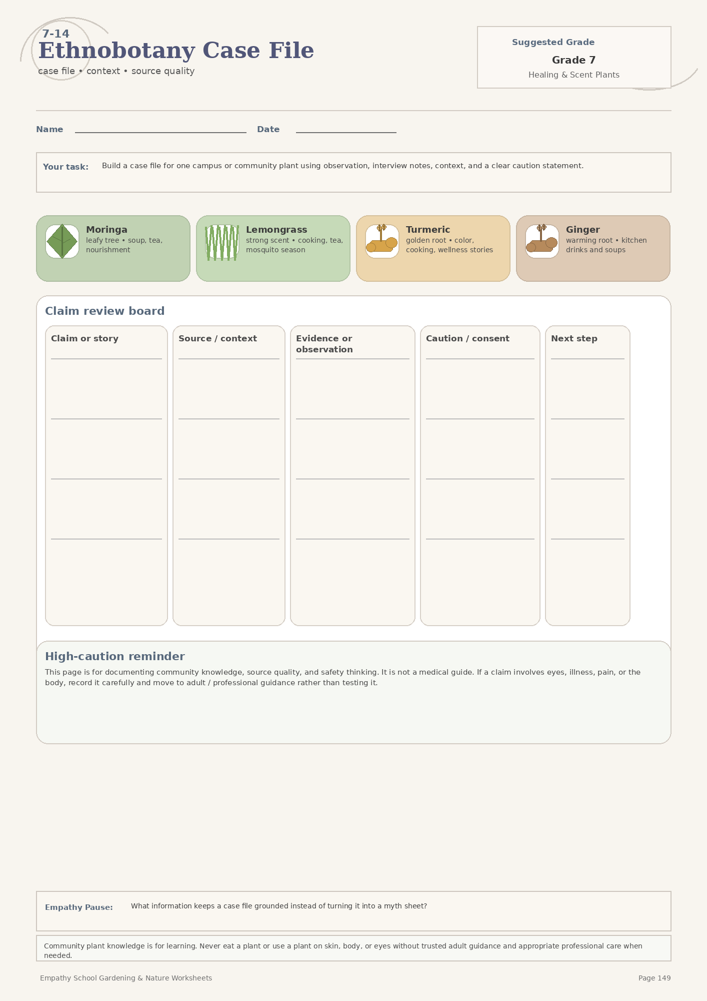 Ethnobotany Case File