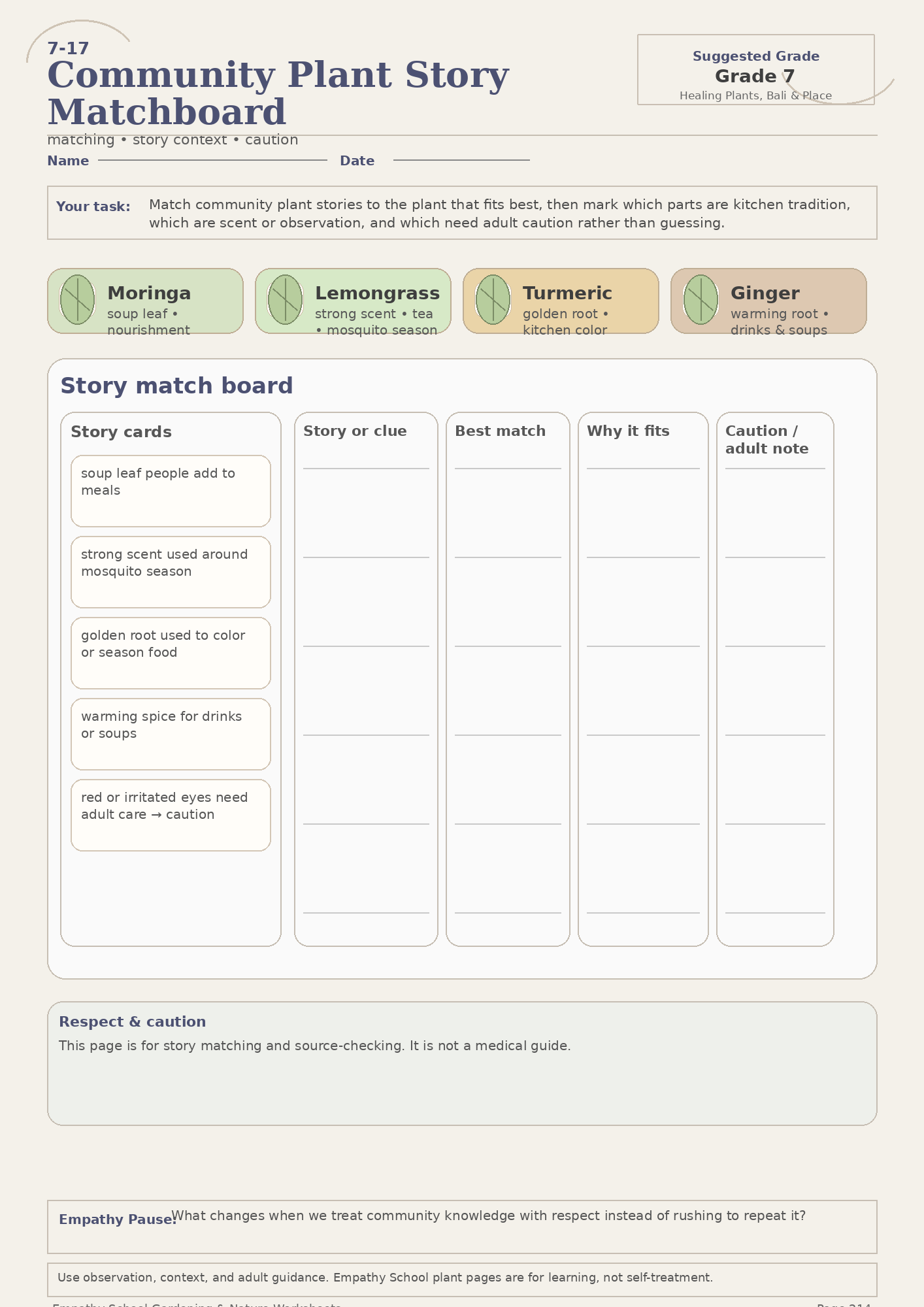 Community Plant Story Matchboard