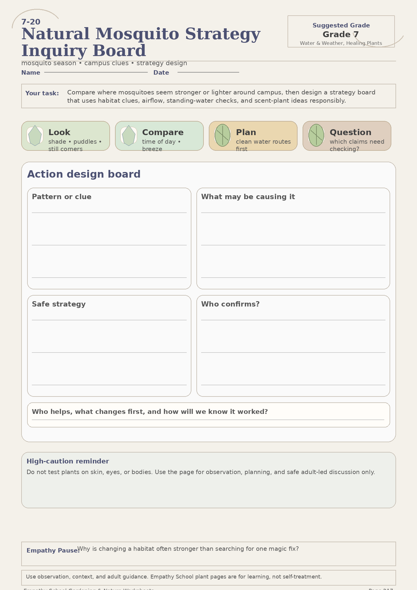 Natural Mosquito Strategy Inquiry Board