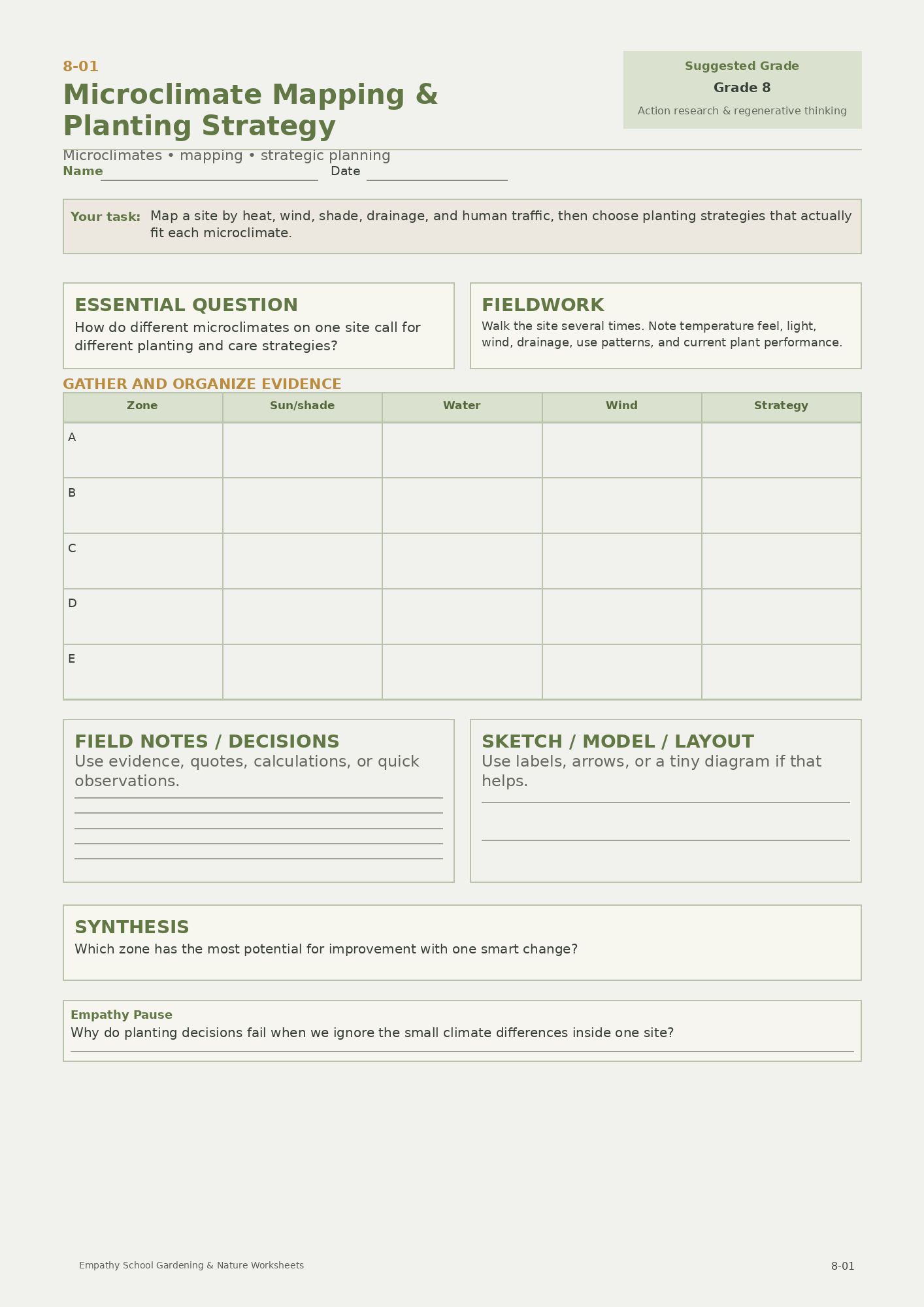 Microclimate Mapping and Planting Strategy