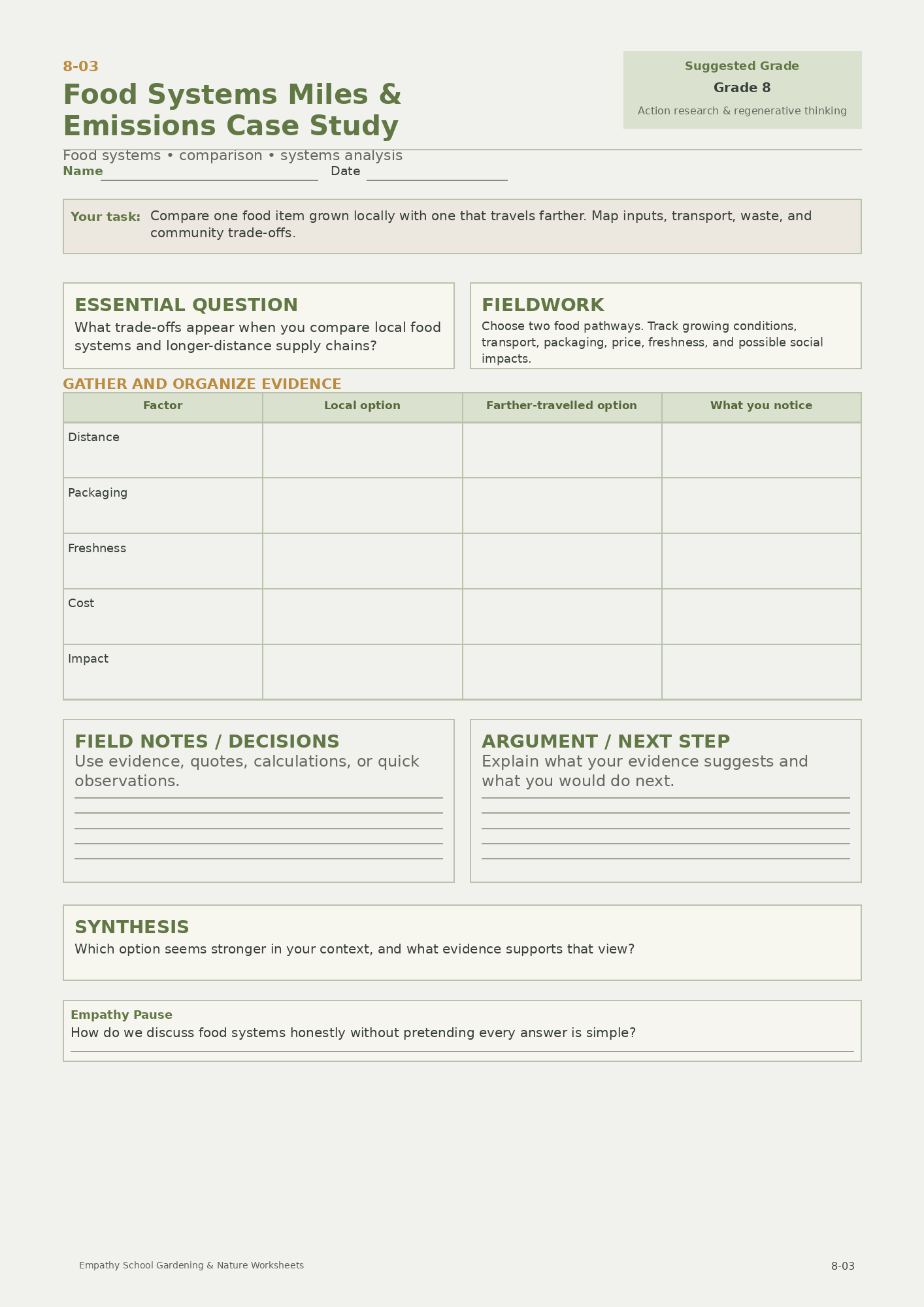Food Systems Miles and Emissions Case Study