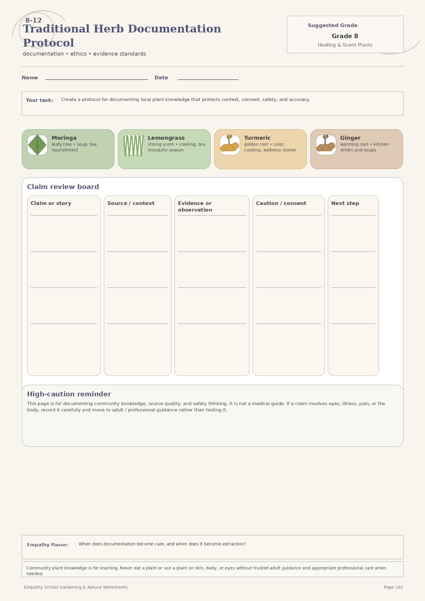 Traditional Herb Documentation Protocol