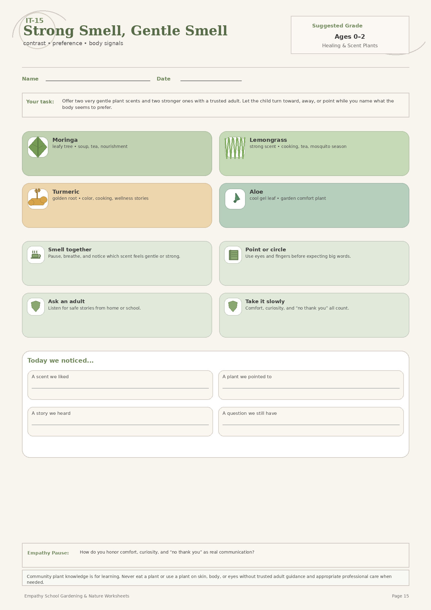 Strong Smell Gentle Smell