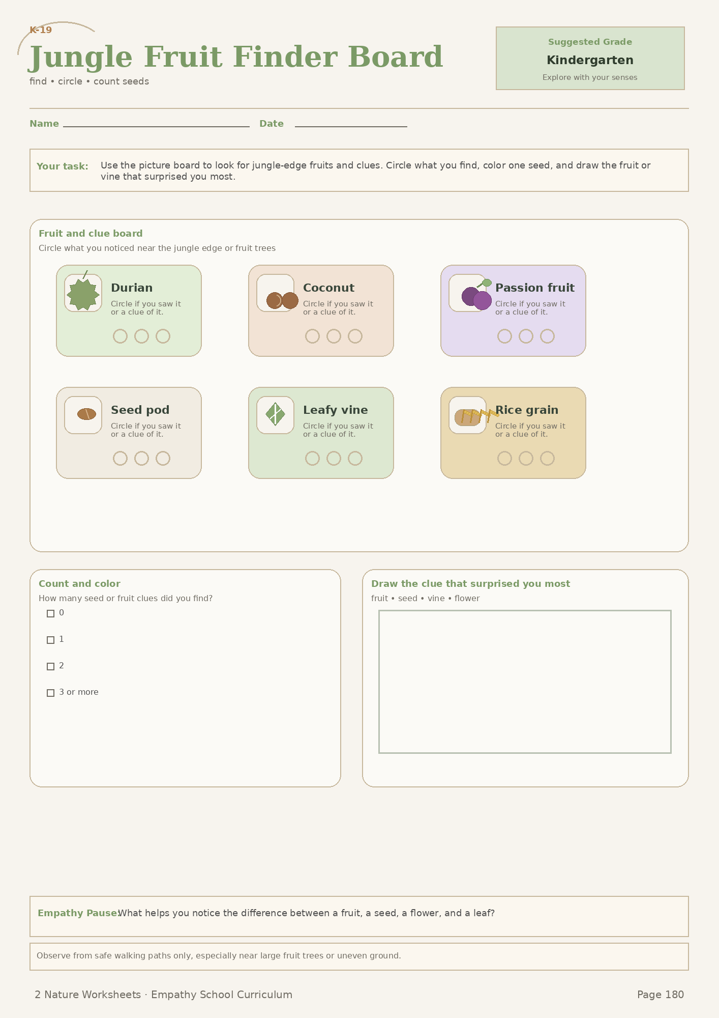 Jungle Fruit Finder Board