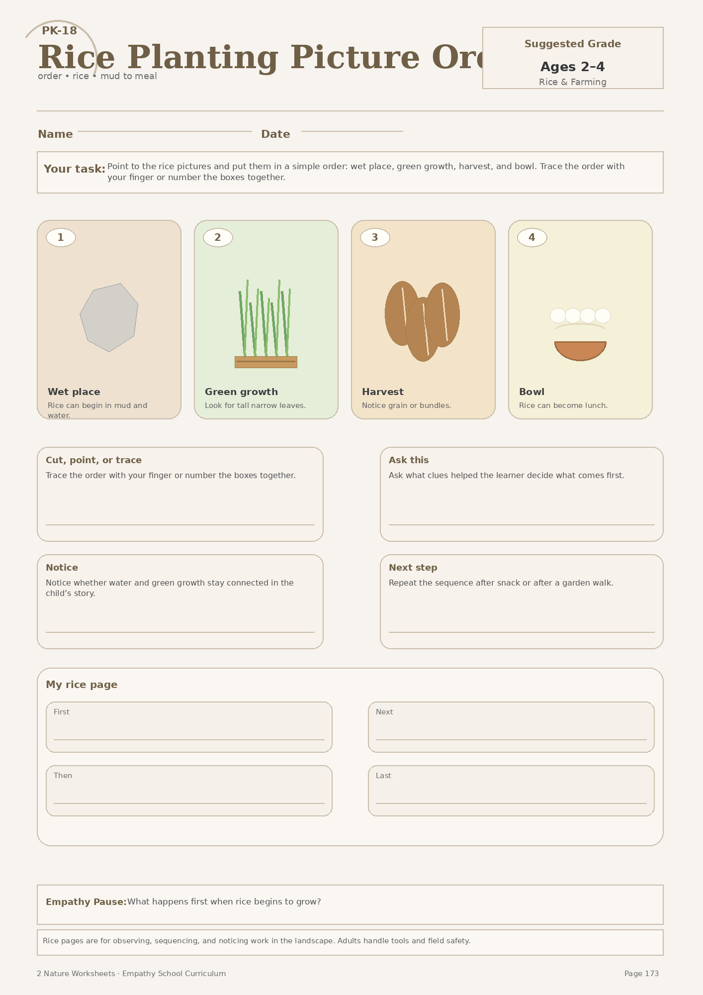 Rice Planting Picture Order
